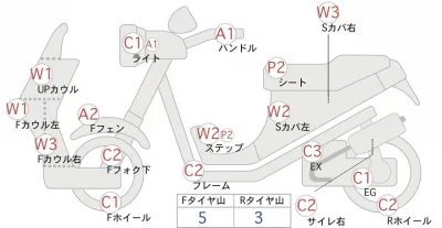 Harley-Davidson HARLEY FLHXSE CVO лот № 04144 оценка 6  с аукциона в Японии 0
