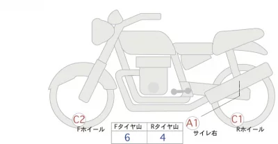 Harley-Davidson HARLEY XLH883 лот № 02152 оценка 4  с аукциона в Японии 0