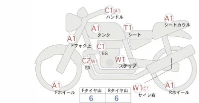 Yamaha XSR900 лот № 00196 оценка 4  с аукциона в Японии 0