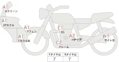 BMW  R1200RT лот № 06147 оценка 4  с аукциона в Японии 0