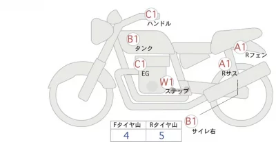Honda REBEL 1100 DCT лот № 00206 оценка 4  с аукциона в Японии 0