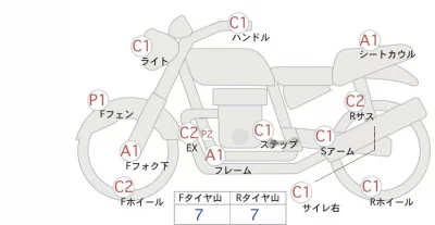 Kawasaki 250TR лот № 04156 оценка 4  с аукциона в Японии 0