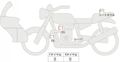Yamaha XSR900 GP лот № 06159 оценка 5  с аукциона в Японии 0