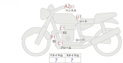 Yamaha TORITSU CAR лот № 02156 оценка 4  с аукциона в Японии 0