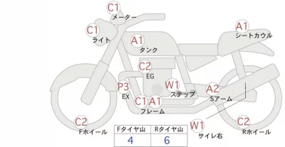 Kawasaki ZEPHYR750 лот № 00211 оценка 4  с аукциона в Японии 0