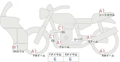 Kawasaki Z1000 лот № 00220 оценка 4  с аукциона в Японии 0