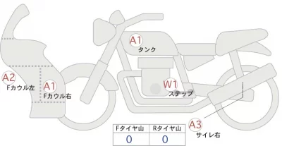 Yamaha YZF-R25 ABS лот № 06178 оценка 4  с аукциона в Японии 0
