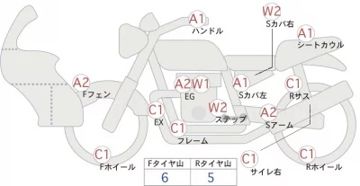 Suzuki DR-Z400SM лот № 00229 оценка 4  с аукциона в Японии 0