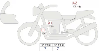 Kawasaki Z900RS CAFE лот № 02177 оценка 4  с аукциона в Японии 0