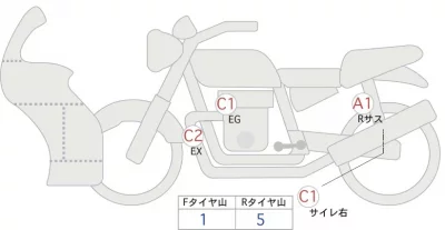 Honda CBR650R лот № 00228 оценка 4  с аукциона в Японии 0