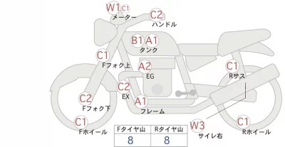 Kawasaki ZEPHYR1100RS лот № 00237 оценка 4  с аукциона в Японии 0