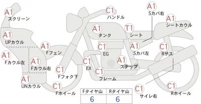 Suzuki JIKUSA-SF250 лот № 06209 оценка 4  с аукциона в Японии 0