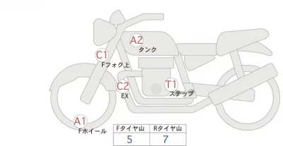 Yamaha MT-07 ABS лот № 02190 оценка 4  с аукциона в Японии 0