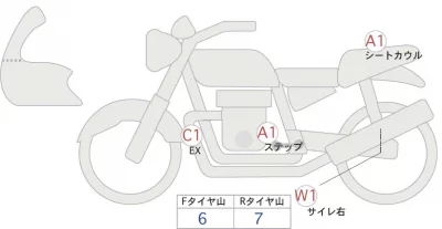 Honda REBEL 250 S EDITION лот № 02194 оценка 5  с аукциона в Японии 0