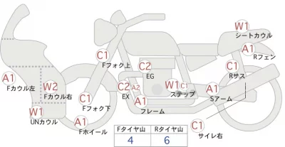 Kawasaki NINJA ZX-25R SE лот № 06233 оценка 4  с аукциона в Японии 0
