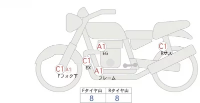 Honda CB1100EX ABS лот № 00247 оценка 5  с аукциона в Японии 0