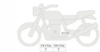 Honda CL250 лот № 06224 оценка 7  с аукциона в Японии 0