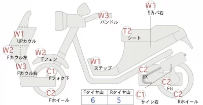 Yamaha T-MAX560 ABS лот № 04204 оценка 5  с аукциона в Японии 0