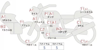 Honda CFR1000 AfricaTwin лот № 02201 оценка 4  с аукциона в Японии 0