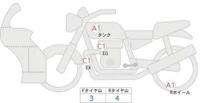 BMW  S1000R лот № 02215 оценка 4  с аукциона в Японии 0