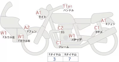 Honda XL750 TRANSALP лот № 02213 оценка 5  с аукциона в Японии 0
