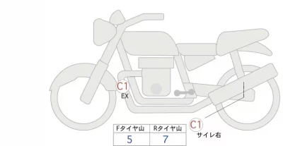 Harley-Davidson HARLEY RH1250S лот № 02218 оценка 5  с аукциона в Японии 0
