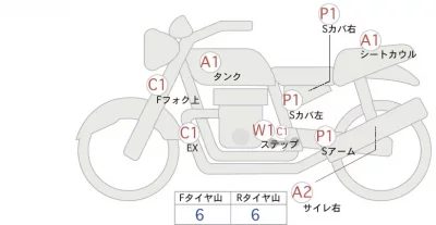 Yamaha MT-25 лот № 06286 оценка 4  с аукциона в Японии 0