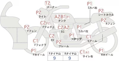 Yamaha MT-03 ABS лот № 04224 оценка 4  с аукциона в Японии 0