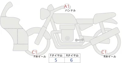 Kawasaki NINJA ZX-6R лот № 04235 оценка 5  с аукциона в Японии 0