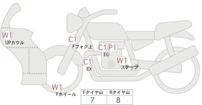 Honda VFR800F лот № 02247 оценка 4  с аукциона в Японии 0