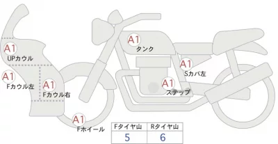 Kawasaki Ninja 650 ABS лот № 04246 оценка 4  с аукциона в Японии 0