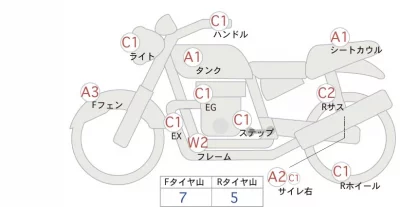 Yamaha DRAGSTAR 250 лот № 00302 оценка 4  с аукциона в Японии 0