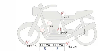 Honda REBEL 1100 DCT лот № 00313 оценка 4  с аукциона в Японии 0