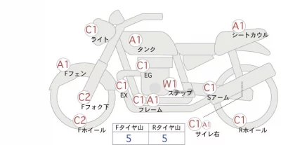 Yamaha DRAGSTAR400 CLASSIC лот № 00308 оценка 4  с аукциона в Японии 0