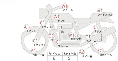 Honda REBEL 1100 лот № 00312 оценка 4  с аукциона в Японии 0