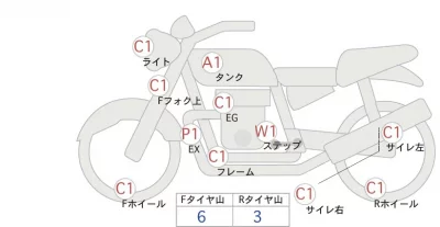 Suzuki GSX-R1000 лот № 04274 оценка 4  с аукциона в Японии 0