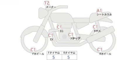 Harley-Davidson HARLEY XL883N лот № 04273 оценка 4  с аукциона в Японии 0