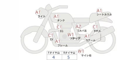 Honda GB350 лот № 00327 оценка 4  с аукциона в Японии 0