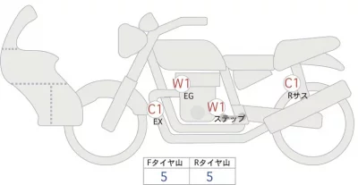 Harley-Davidson HARLEY FLHXSE CVO лот № 04270 оценка 5  с аукциона в Японии 0