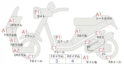 Suzuki GEMMA250 лот № 04285 оценка 4  с аукциона в Японии 0