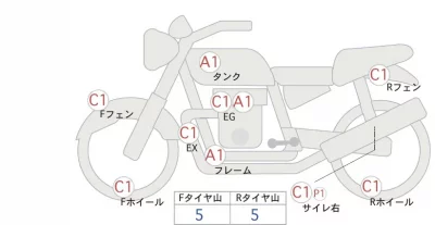 Yamaha SR400-1 лот № 00351 оценка 4  с аукциона в Японии 0