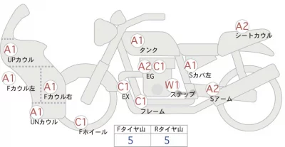 Kawasaki ZX-12R лот № 00349 оценка 4  с аукциона в Японии 0