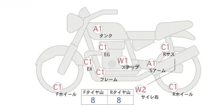Harley-Davidson HARLEY XL883N лот № 00342 оценка 4  с аукциона в Японии 0
