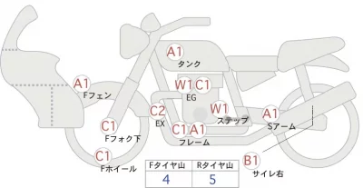 Yamaha WR250R лот № 00355 оценка 4  с аукциона в Японии 0