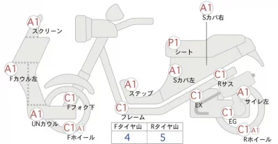Honda X-ADV лот № 02296 оценка 4  с аукциона в Японии 0