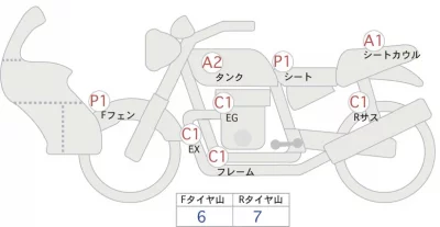 Kawasaki Z1000 лот № 00360 оценка 4  с аукциона в Японии 0