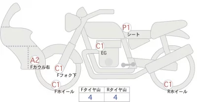 BMW  R1200GS ADVENTURE лот № 04317 оценка 4  с аукциона в Японии 0