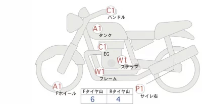 Harley-Davidson HARLEY FXDRS лот № 04311 оценка 4  с аукциона в Японии 0