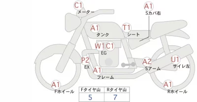 BMW  R1200R лот № 02307 оценка 4  с аукциона в Японии 0