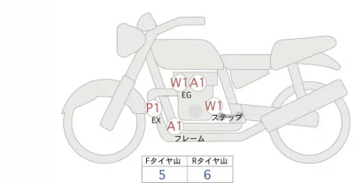 Harley-Davidson HARLEY FXFBS лот № 04312 оценка 4  с аукциона в Японии 0